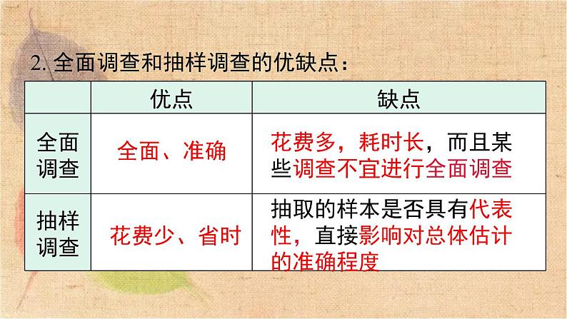 人教版数学七年级下册 第十章 小结与复习 课件第4页