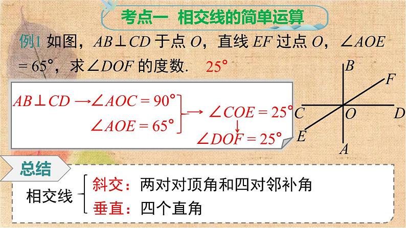 人教版数学七年级下册 第五章 小结与复习 课件第8页