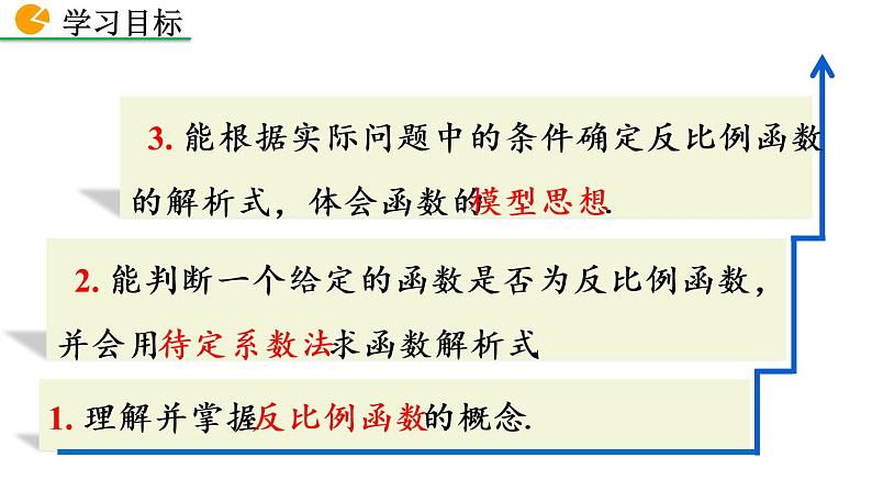 人教版初中九年级数学 26.1.1 反比例函数课件+教案+习题03