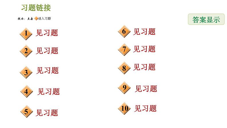 第2章 一元二次方程全章热门考点整合 浙教版八年级数学下册课件第2页