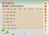 2.4 一元二次方程根与系数的关系(选学) 浙教版八年级数学下册课件