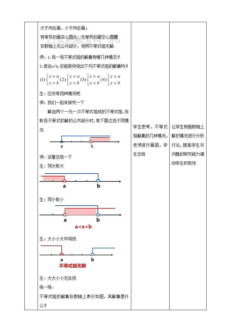 7.3.2一元一次不等式组 教学设计第2页