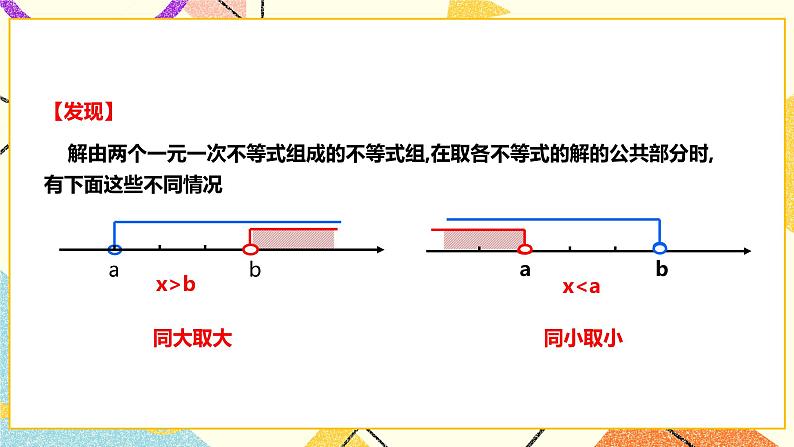 7.3.2一元一次不等式组 课件第6页