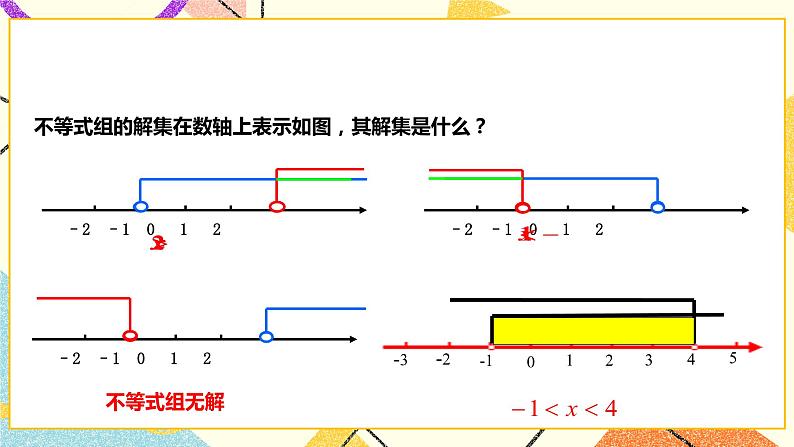 7.3.2一元一次不等式组 课件第8页