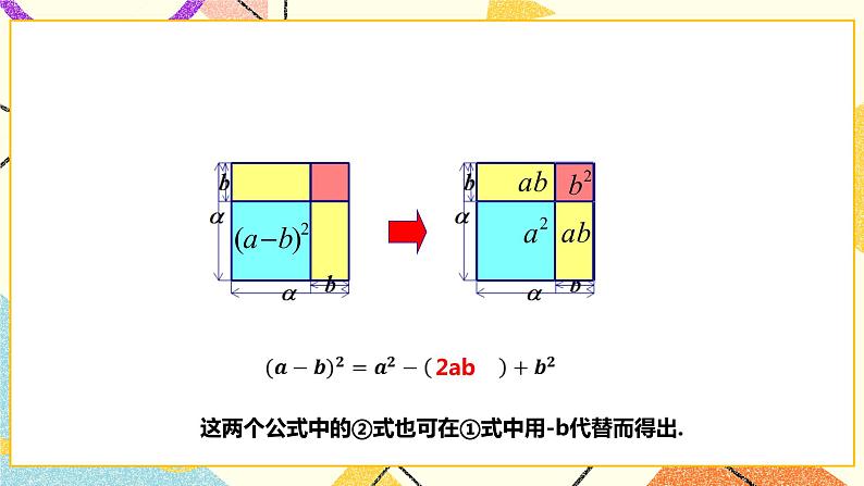 8.3.1完全平方公式(课件+教案+练习）06
