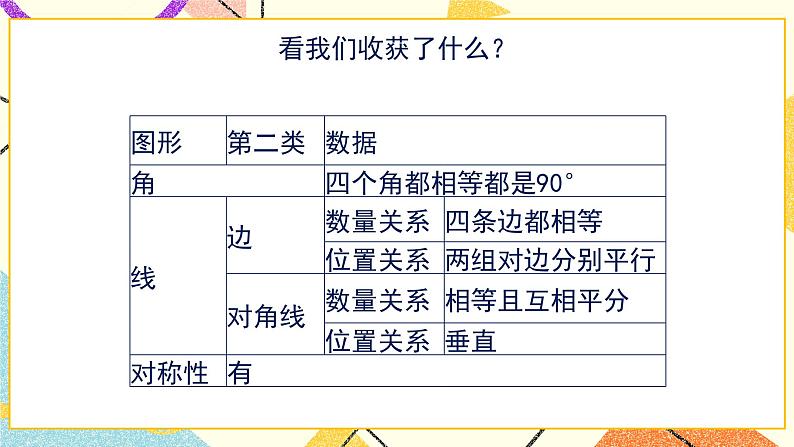 6.3.1《正方形的判定与性质（1）》 课件＋教案04