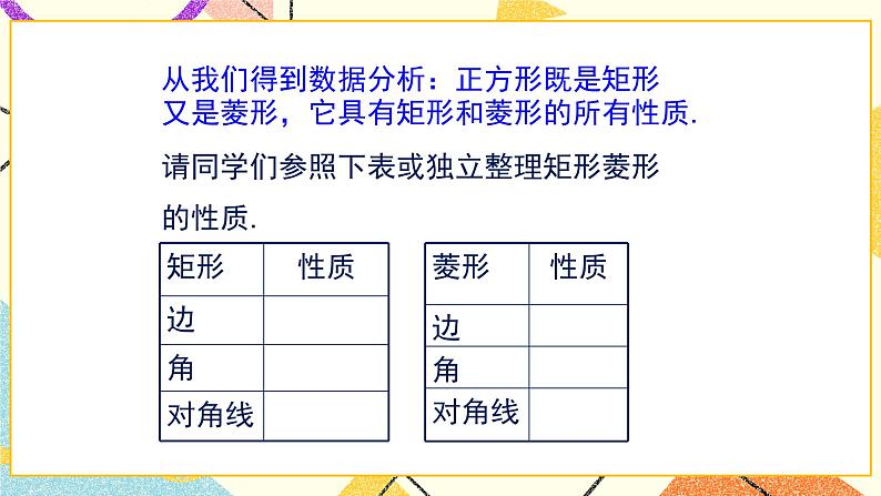 6.3.1《正方形的判定与性质（1）》 课件＋教案06