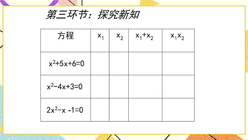 8.5《一元二次方程的根与系数的关系》 课件＋教案04