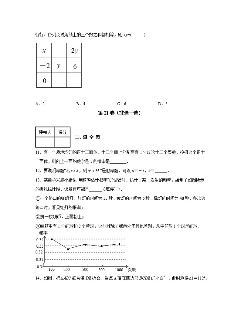 2022-2023学年山东省烟台市七年级下册数学期中专项提升模拟（AB卷）含解析03