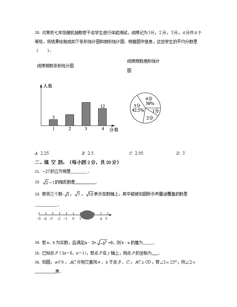 2022-2023学年广东省佛山市七年级下册数学期中专项提升模拟（AB卷）含解析03