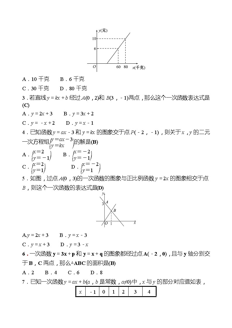第五章 7用二元一次方程组确定一次函数表达式 同步练习（教师版）2022-2023 北师大数学 八年级上册第2页