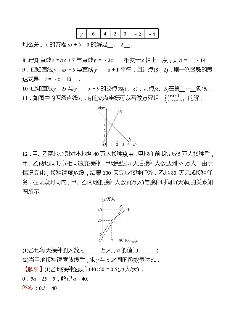 第五章 7用二元一次方程组确定一次函数表达式 同步练习（教师版）2022-2023 北师大数学 八年级上册第3页