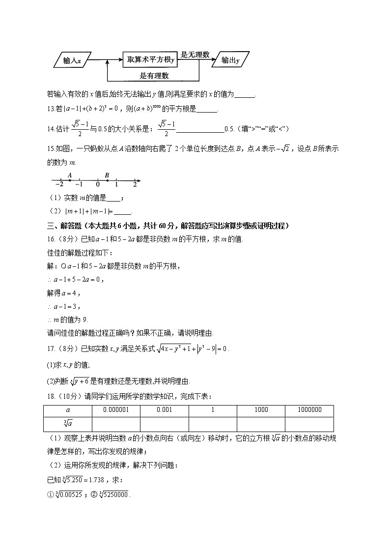 第十四章 实数（测能力）——2022-2023学年冀教版数学八年级上册单元练习第2页