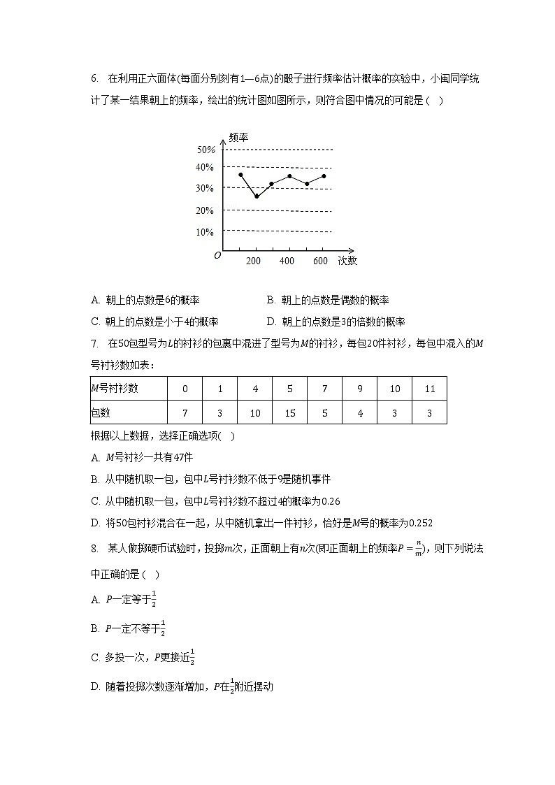 北师大版初中数学七年级下册第六单元《概率初步》单元测试卷（标准困难）（含答案解析）第2页