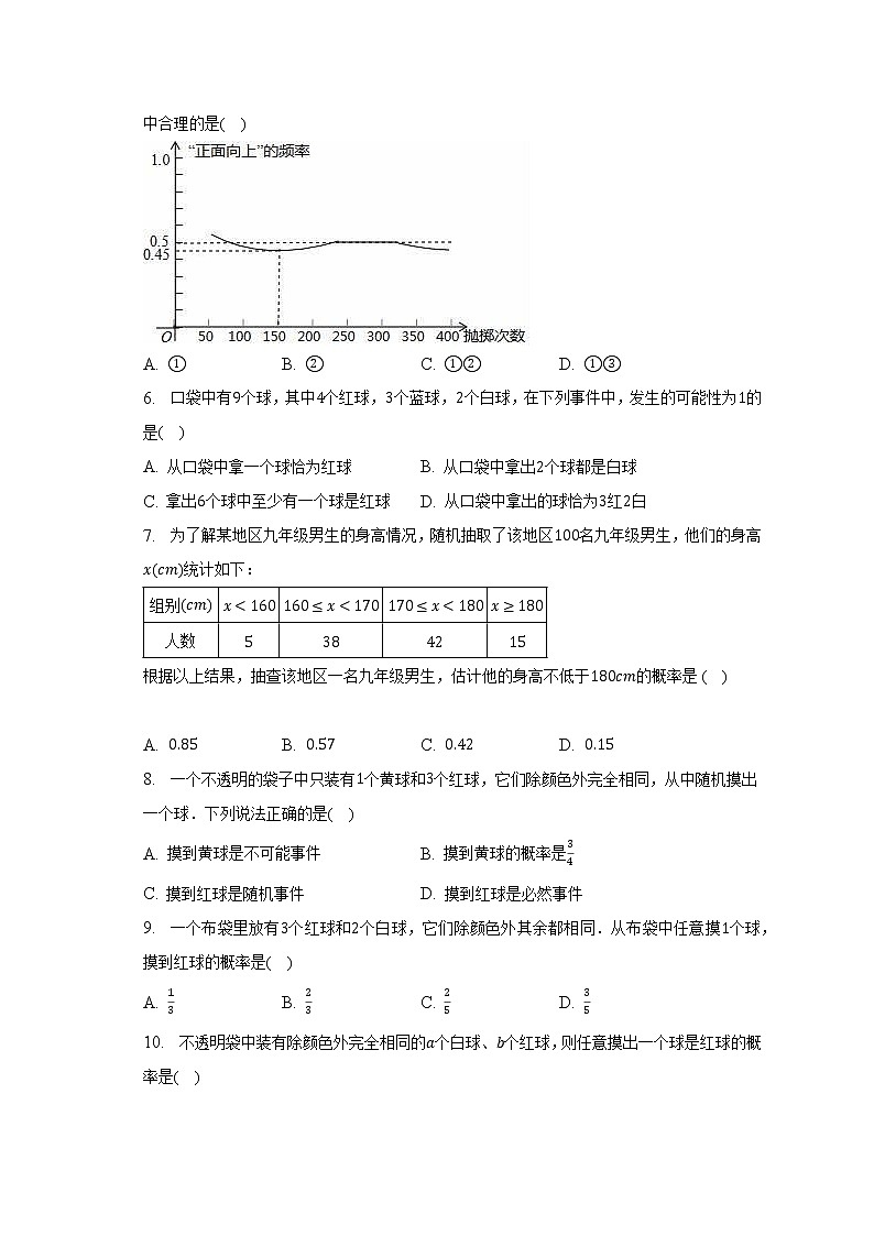 北师大版初中数学七年级下册第六单元《概率初步》单元测试卷（较易）（含答案解析）02