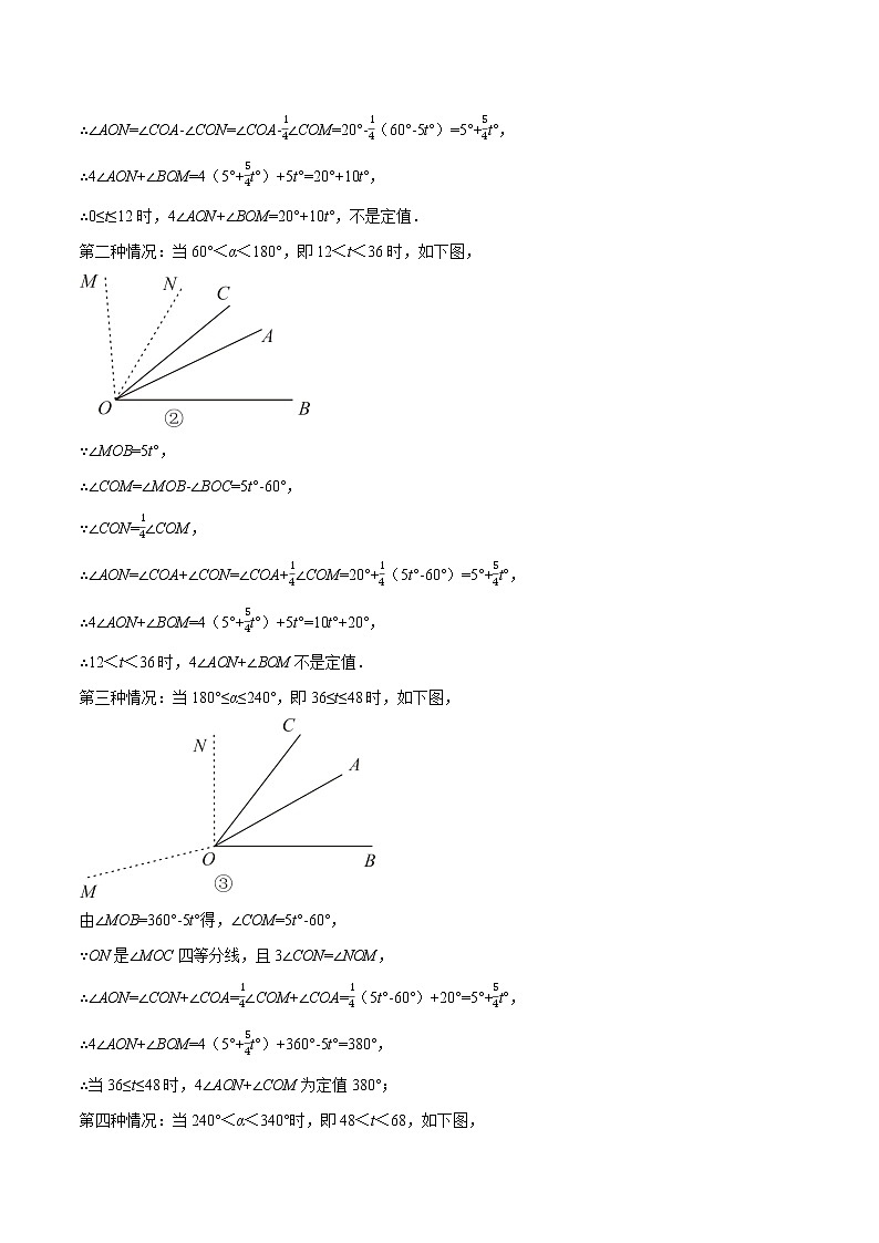 专题4.2 角的旋转问题（压轴题专项讲练）-七年级数学上册从重点到压轴（北师大版）03