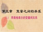 北师大版数学七年级下册 3.1 用表格表示的变量间关系 课件