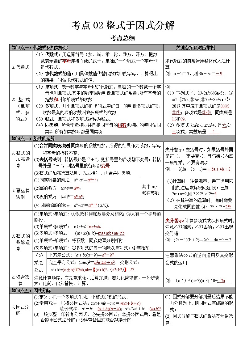  2022-2023 数学华师大版中考考点经典导学 考点02整式于因式分解（解析版）第1页