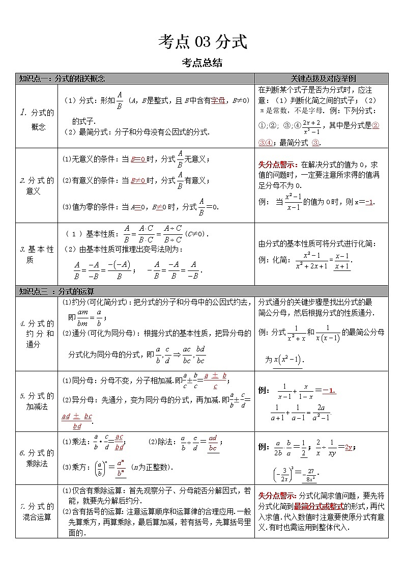 2022-2023 数学华师大版中考考点经典导学 考点03分式 试卷01