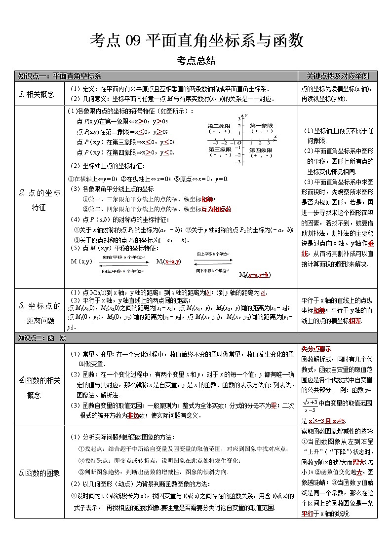  2022-2023 数学华师大版中考考点经典导学 考点09平面直角坐标系与函数（解析版）第1页