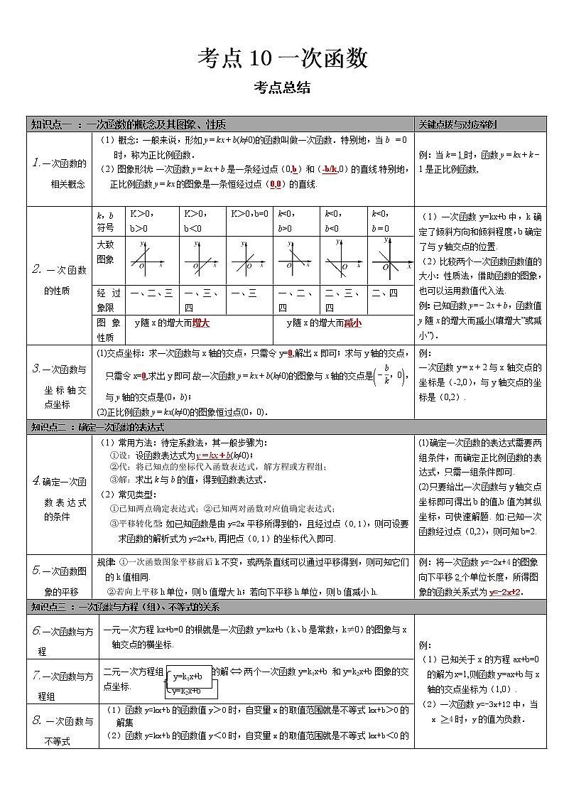  2022-2023 数学华师大版中考考点经典导学 考点10一次函数（原卷版）第1页