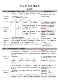 2022-2023 数学华师大版中考考点经典导学 考点11反比例函数