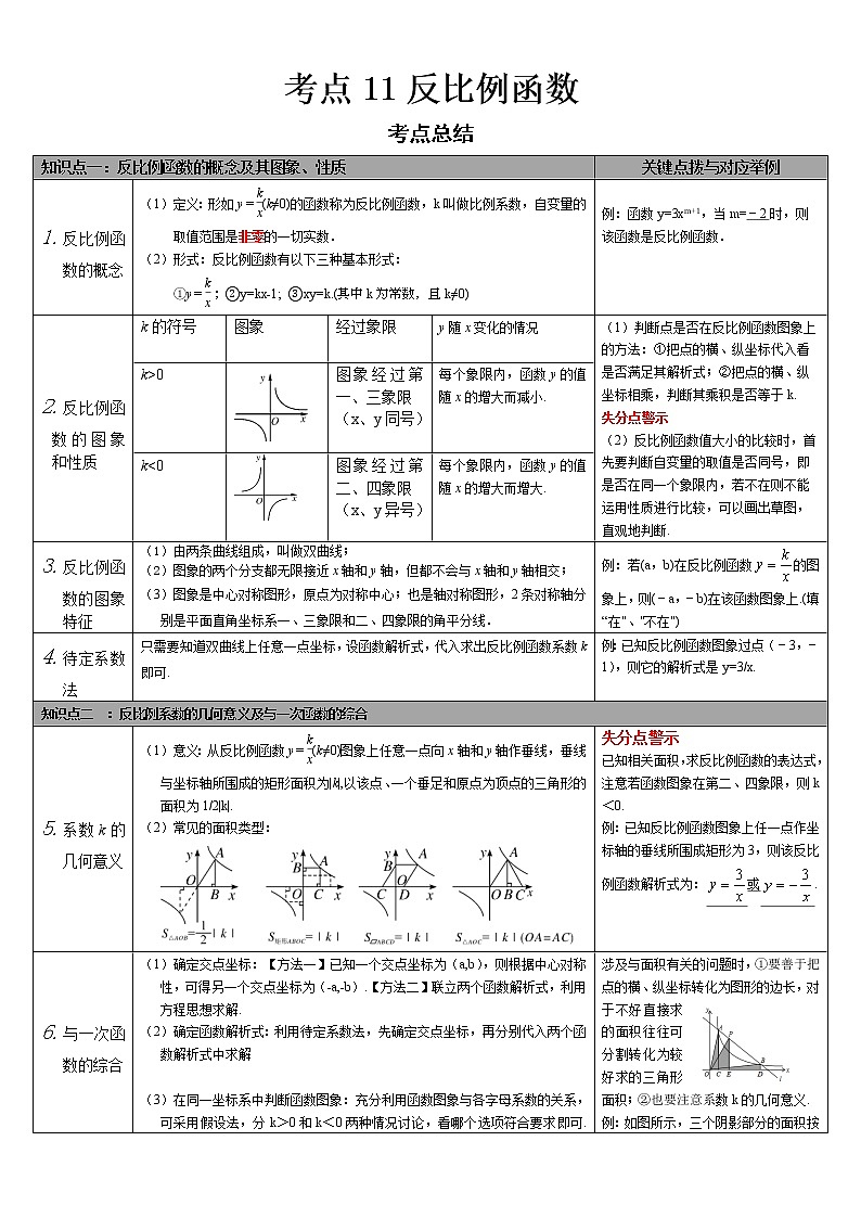  2022-2023 数学华师大版中考考点经典导学 考点11反比例函数（解析版）第1页