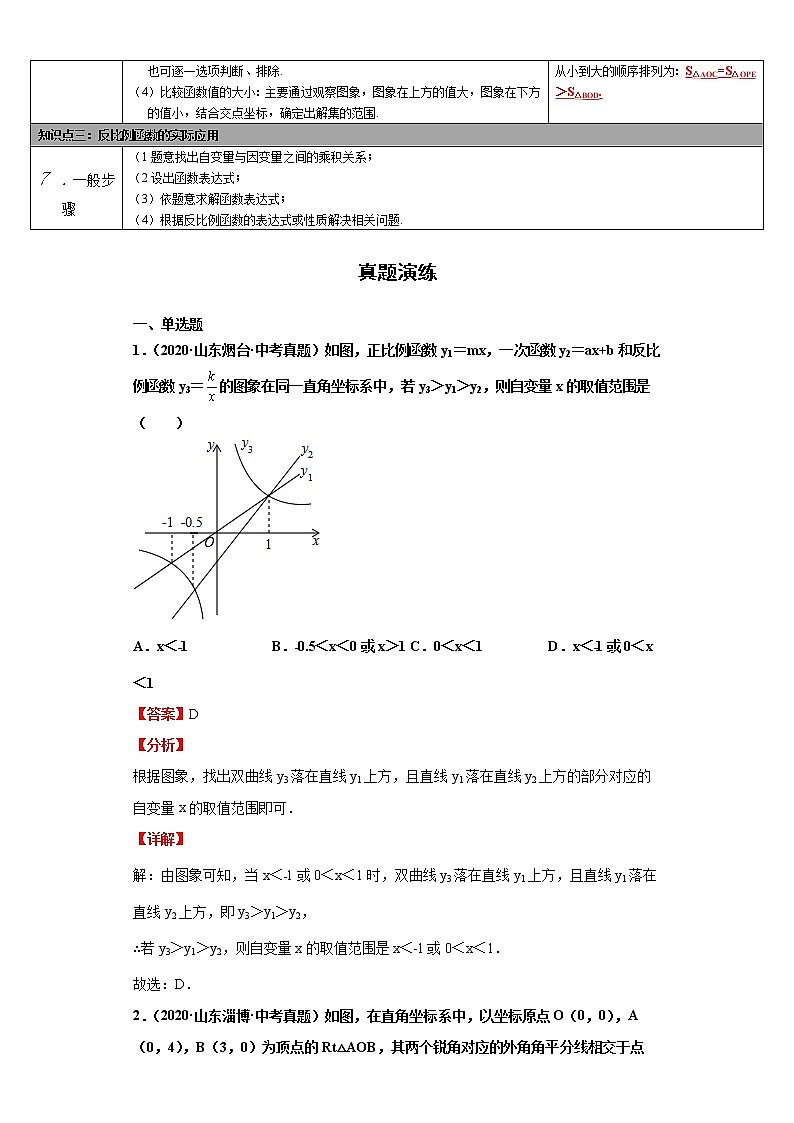  2022-2023 数学华师大版中考考点经典导学 考点11反比例函数（解析版）第2页