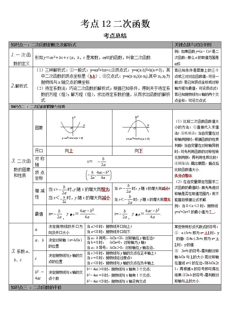  2022-2023 数学华师大版中考考点经典导学 考点12二次函数的图象与性质（解析版）第1页