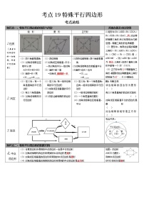 2022-2023 数学华师大版中考考点经典导学 考点19特殊平行四边形