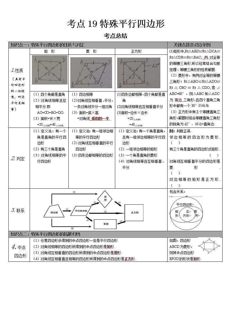  2022-2023 数学华师大版中考考点经典导学 考点19特殊平行四边形（原卷版）第1页