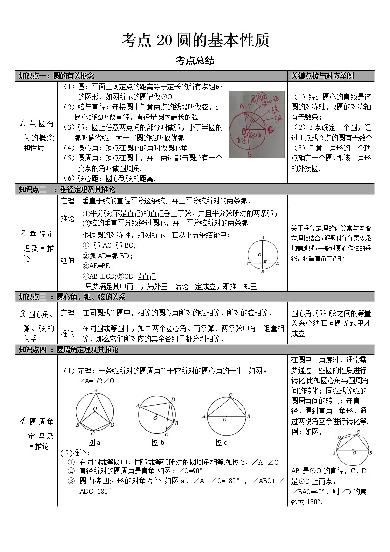  2022-2023 数学华师大版中考考点经典导学 考点20圆的基本性质（解析版）第1页