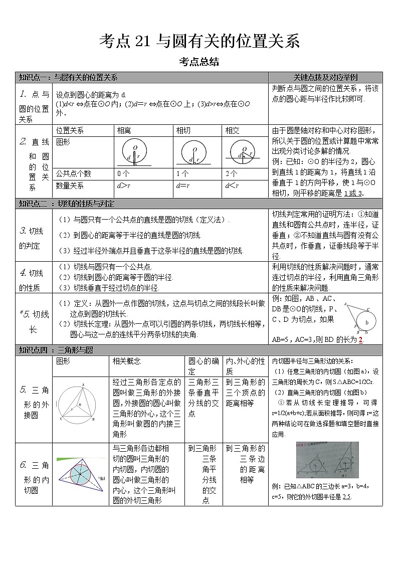 2022-2023 数学华师大版中考考点经典导学 考点21与圆有关的位置关系（解析版）第1页