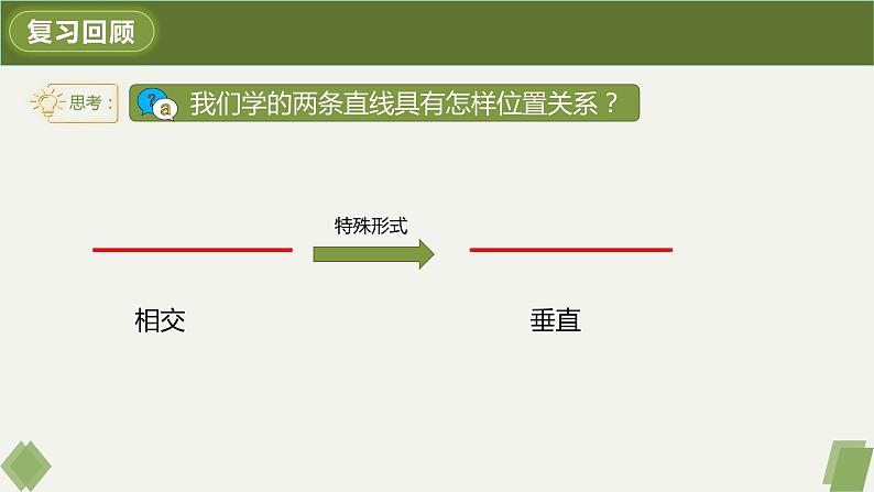 5.2.1平行线-2022-2023学年七年级数学下册同步精品课件（人教版）第3页