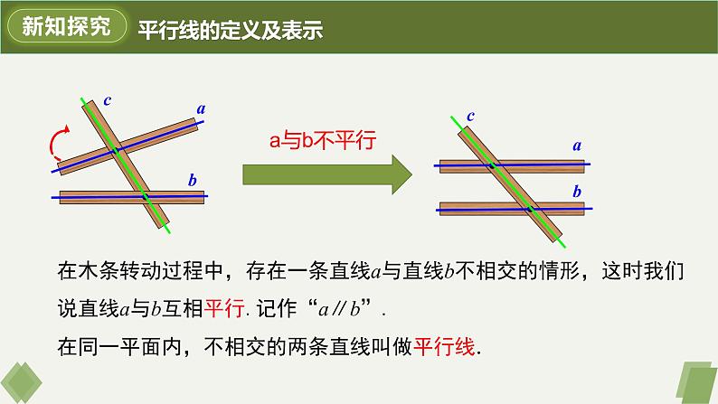 5.2.1平行线-2022-2023学年七年级数学下册同步精品课件（人教版）第6页