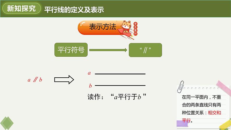 5.2.1平行线-2022-2023学年七年级数学下册同步精品课件（人教版）第8页