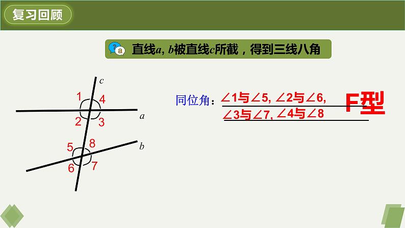 5.2.2平行线的判定-2022-2023学年七年级数学下册同步精品课件（人教版）第3页