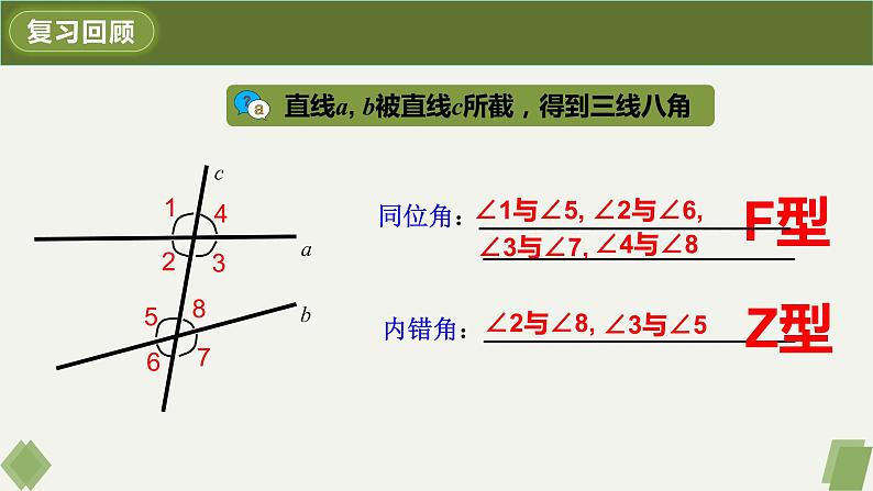 5.2.2平行线的判定-2022-2023学年七年级数学下册同步精品课件（人教版）第4页