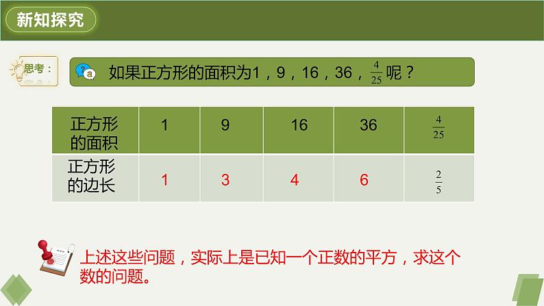 6.1.1算术平方根-2022-2023学年七年级数学下册同步精品课件（人教版）05