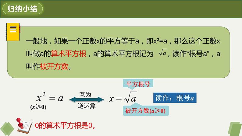 6.1.1算术平方根-2022-2023学年七年级数学下册同步精品课件（人教版）06