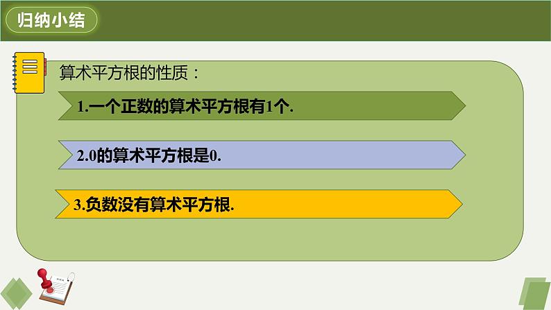 6.1.1算术平方根-2022-2023学年七年级数学下册同步精品课件（人教版）07