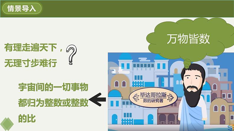 6.3第一课时实数-2022-2023学年七年级数学下册同步精品课件（人教版）第3页