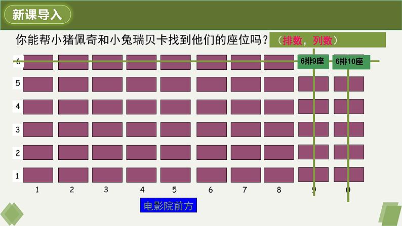 7.1.1有序数对-2022-2023学年七年级数学下册同步精品课件（人教版）06