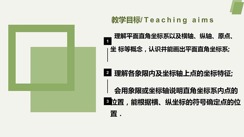 7.1.2平面直角坐标系-2022-2023学年七年级数学下册同步精品课件（人教版）第2页