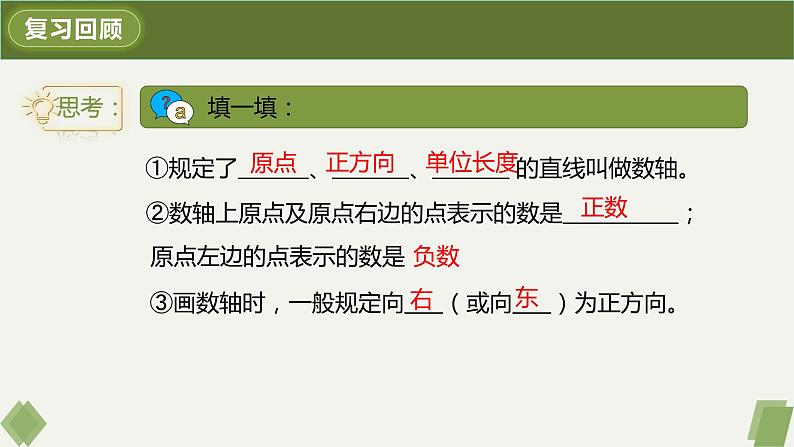 7.1.2平面直角坐标系-2022-2023学年七年级数学下册同步精品课件（人教版）第3页
