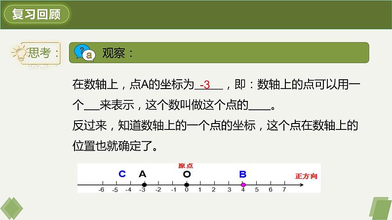 7.1.2平面直角坐标系-2022-2023学年七年级数学下册同步精品课件（人教版）第4页