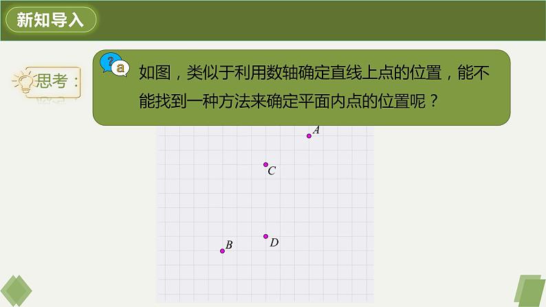 7.1.2平面直角坐标系-2022-2023学年七年级数学下册同步精品课件（人教版）第5页