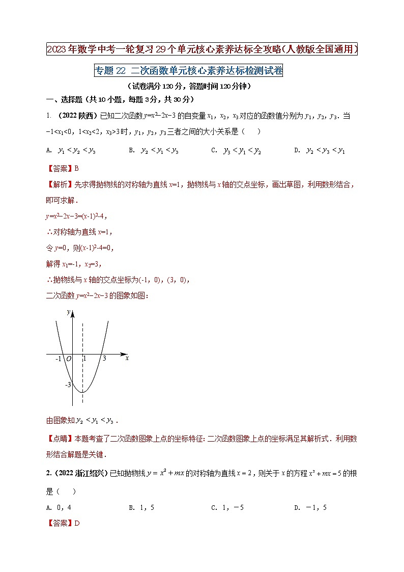 【中考一轮复习】2023年中考数学人教版单元检测卷——专题22 二次函数（原卷版+解析版）01