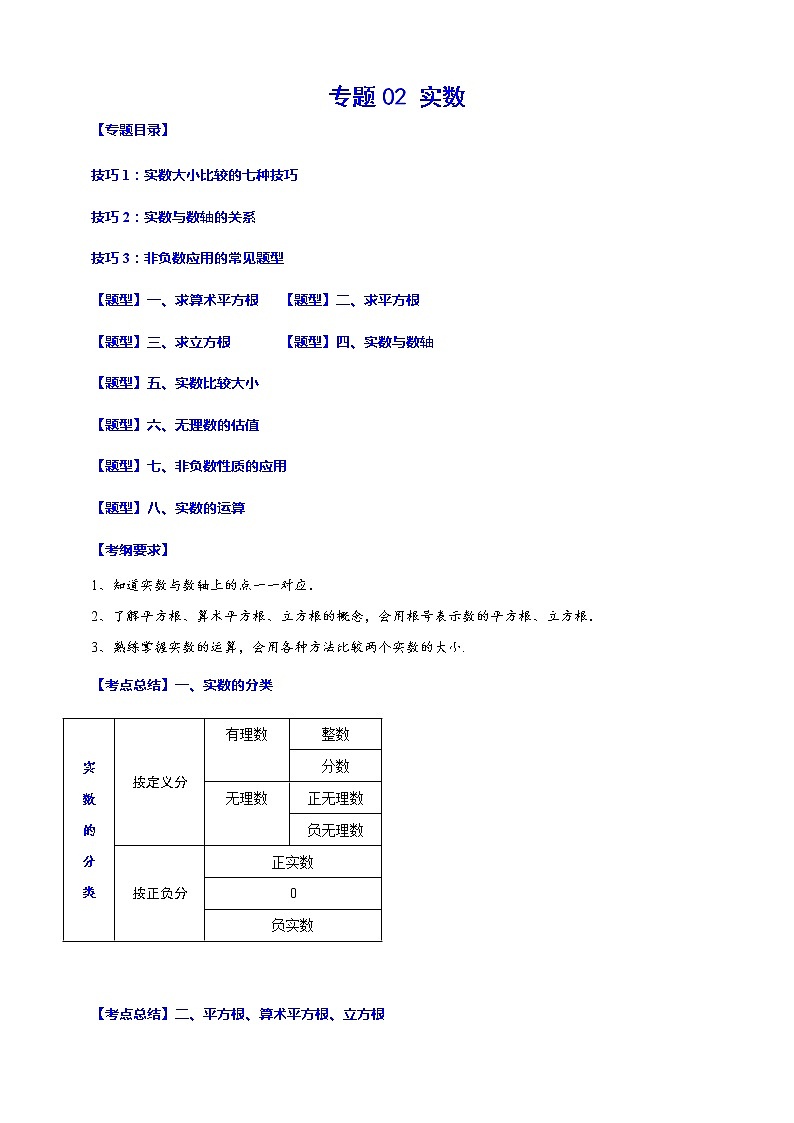 专题02 实数(归纳与讲解)(原卷版)第1页