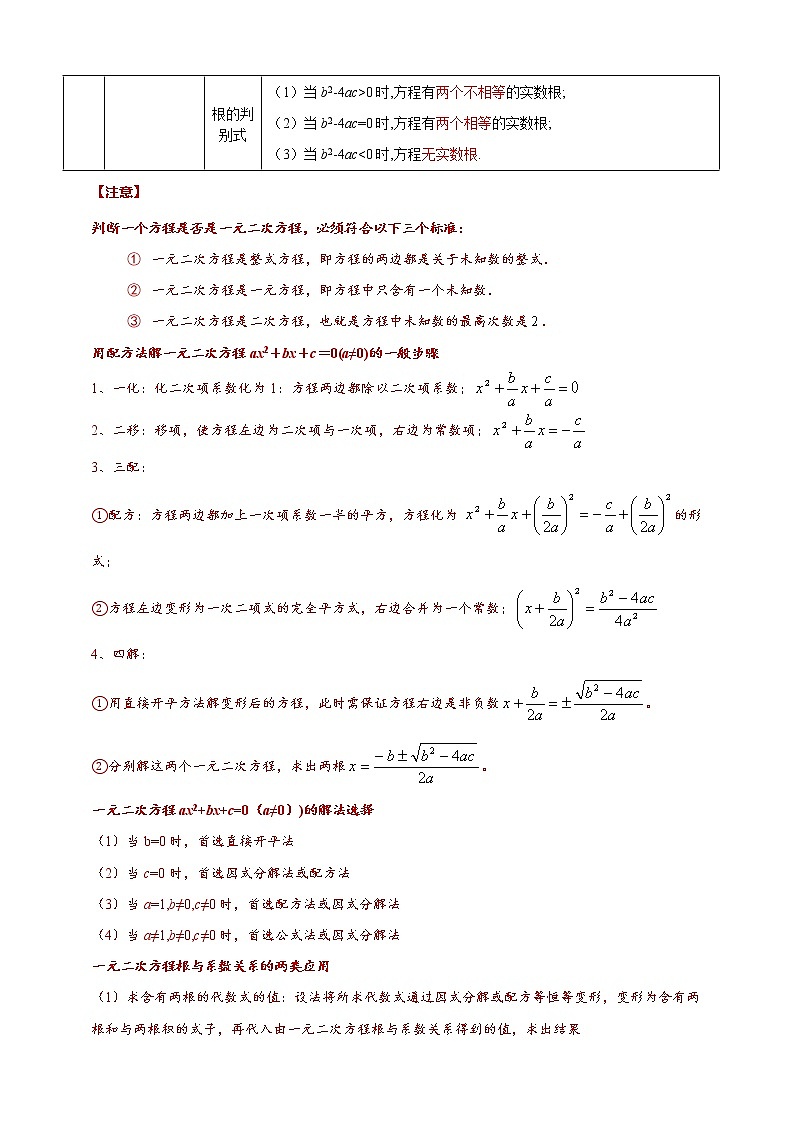 专题08 一元二次方程(归纳与讲解)(原卷版)第2页